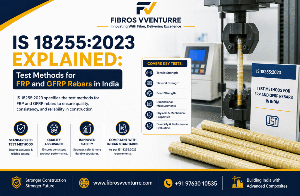 IS 18255:2023 Explained: Test Methods for FRP and GFRP Rebars in India